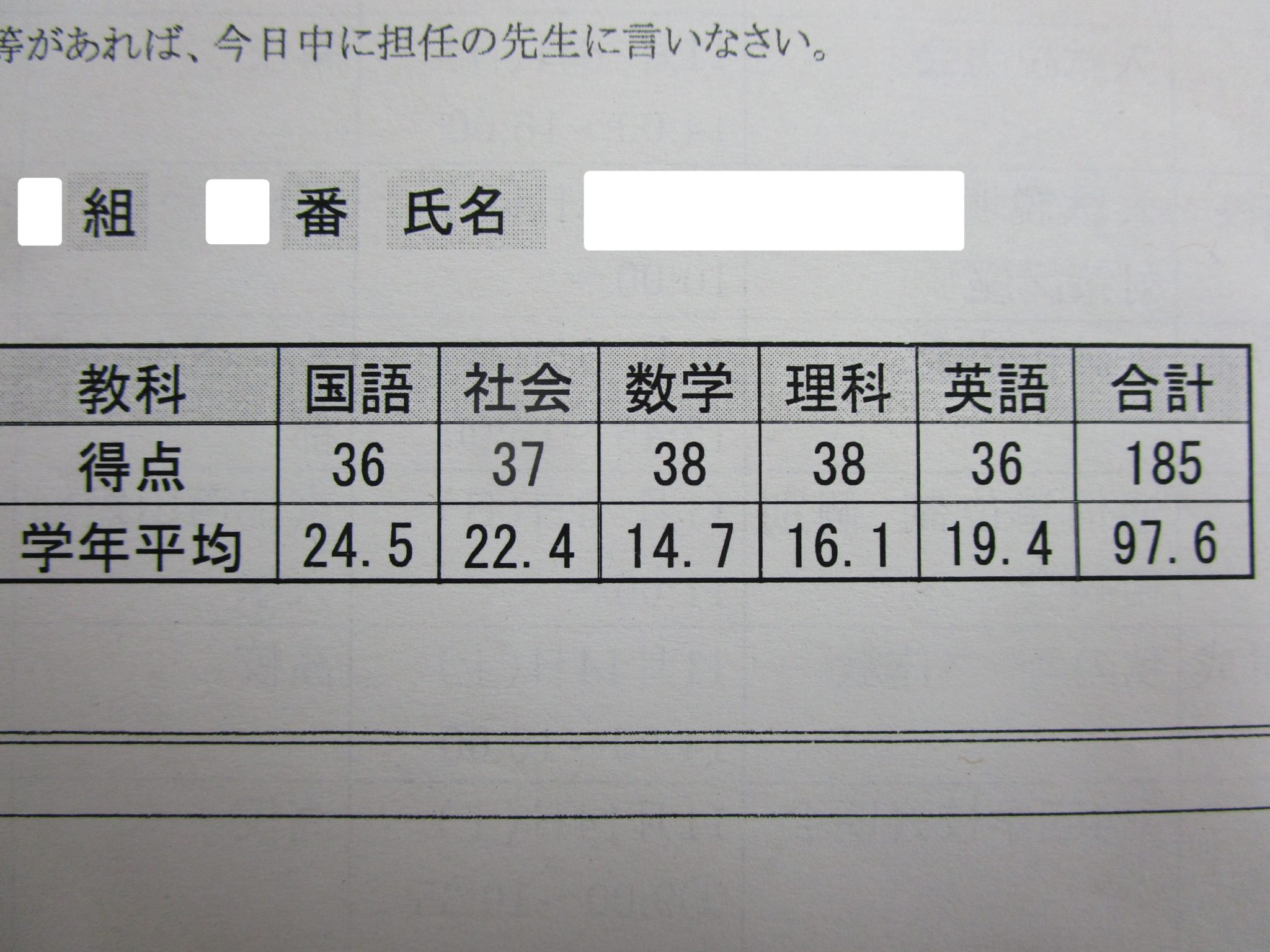 学年1位はここにいた 宇治市伊勢田｜上位公立高校 難関大学受験専門｜塚本塾